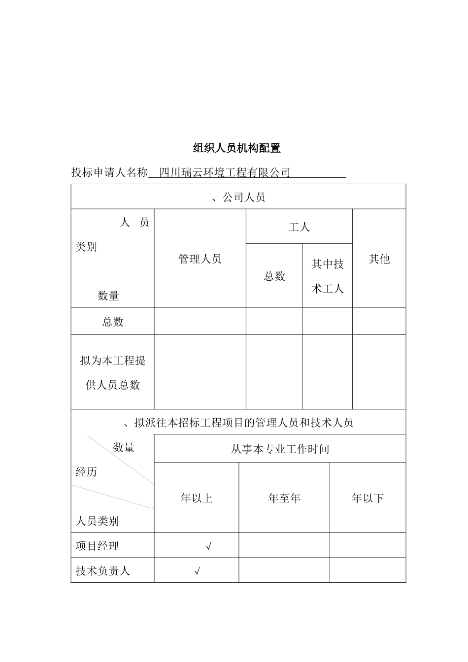 第六届花博会室外展场一区项目景观工程施工组织设计方案_第2页
