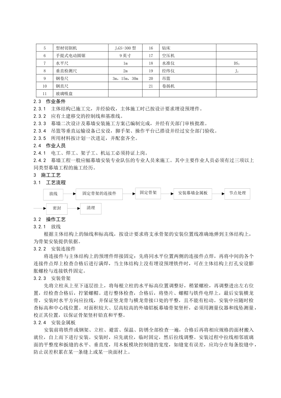 金属幕墙工程施工工艺标准介绍_第2页