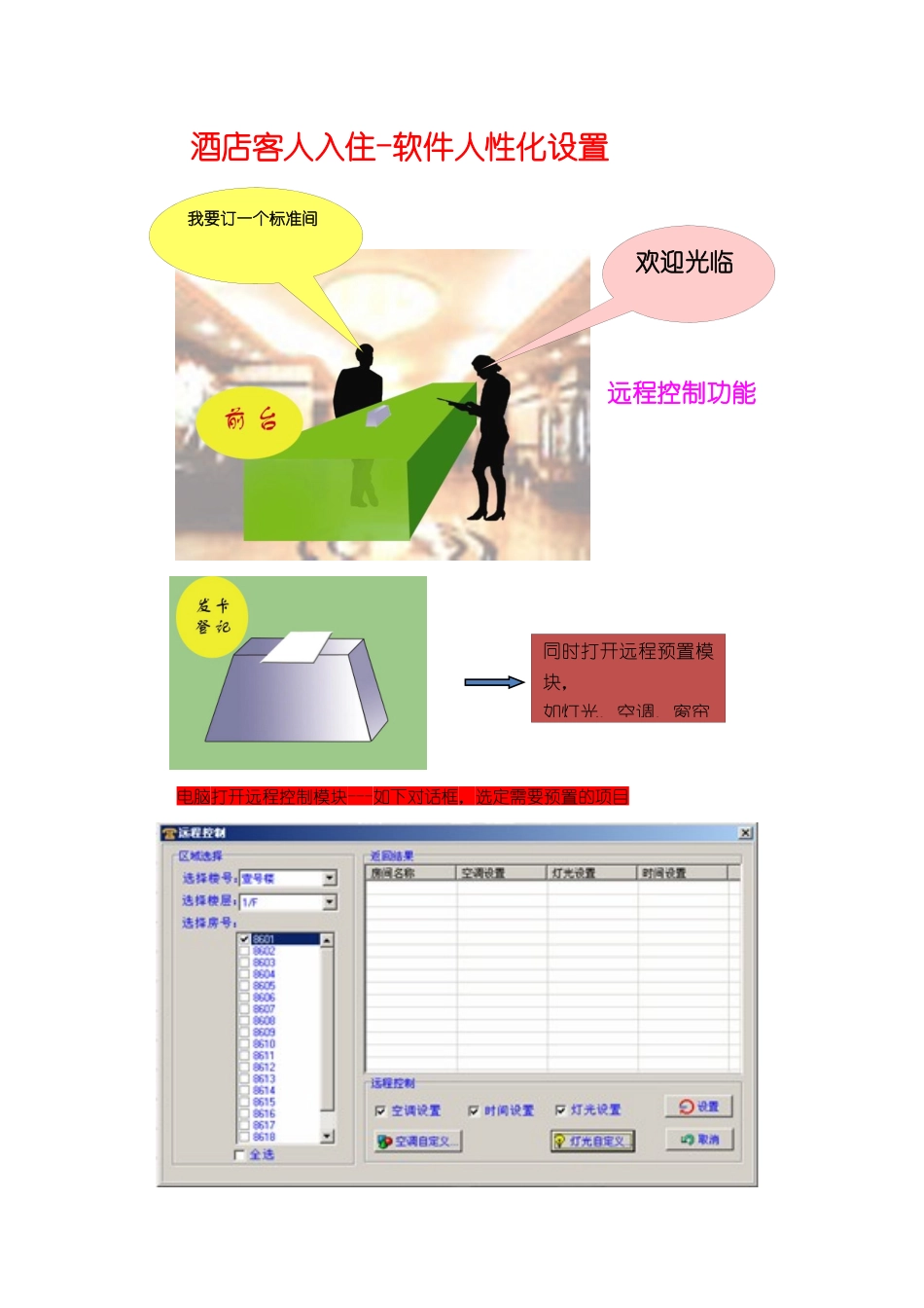最新-星级酒店客控方案_第3页