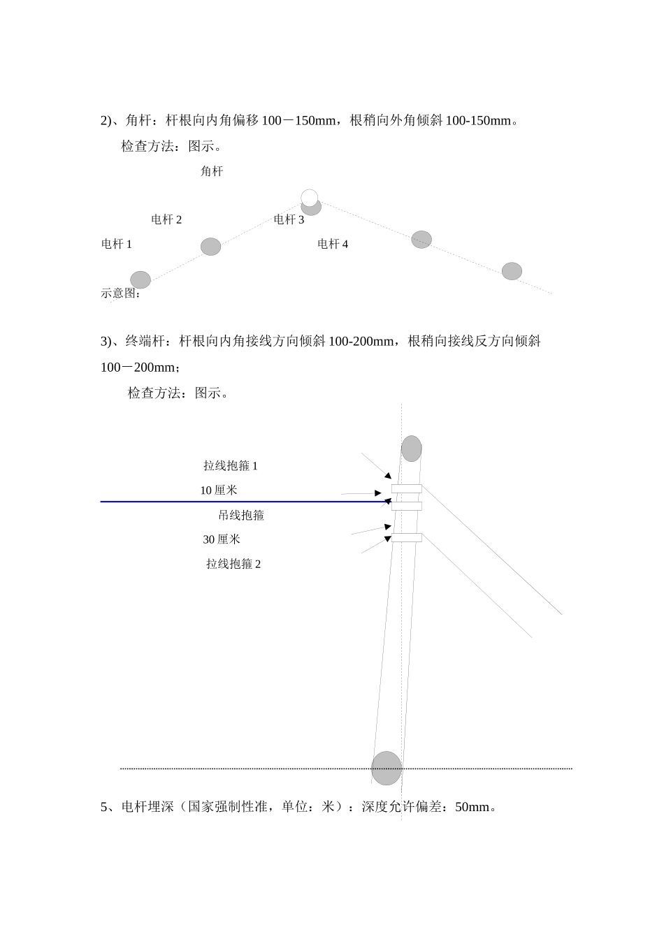试谈浙江移动通信线路维护质量规范_第3页