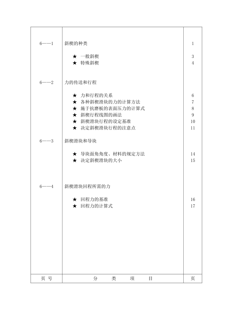 汽车覆盖件模具设计CAM(1)_第2页