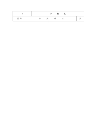 汽车覆盖件模具设计CAM(1)