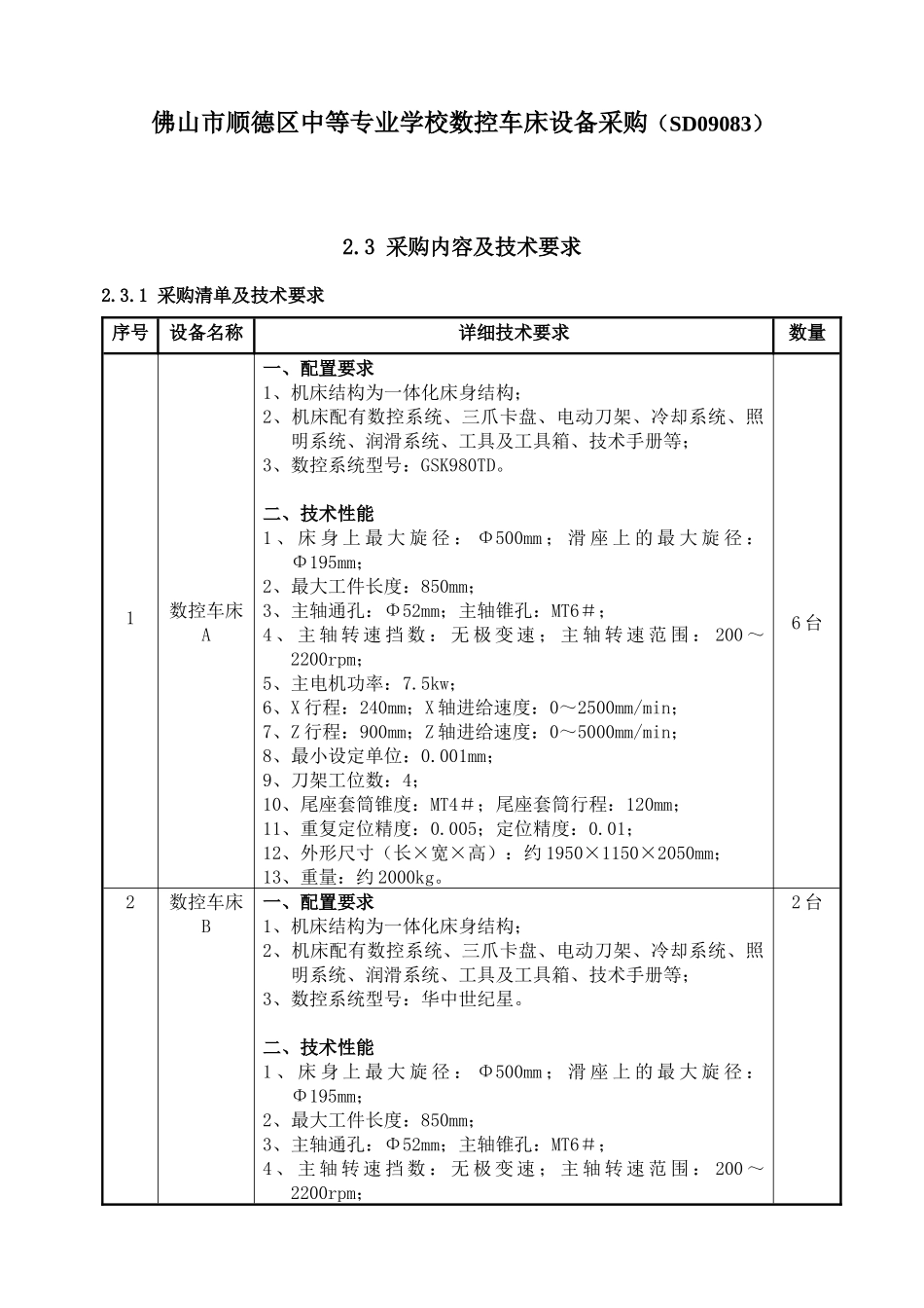 佛山市顺德区中等专业学校数控车床设备采购(SD09083)_第1页