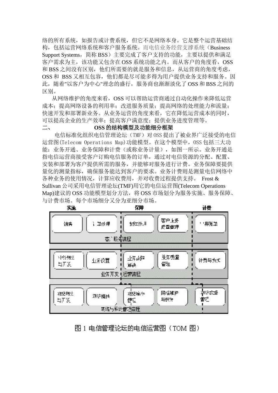 通信运营企业实施OSS的探讨_第2页