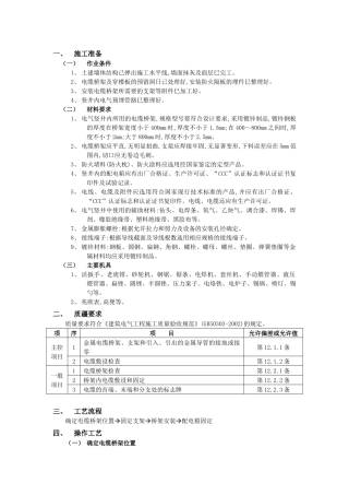 012电气竖井内电缆桥架工程