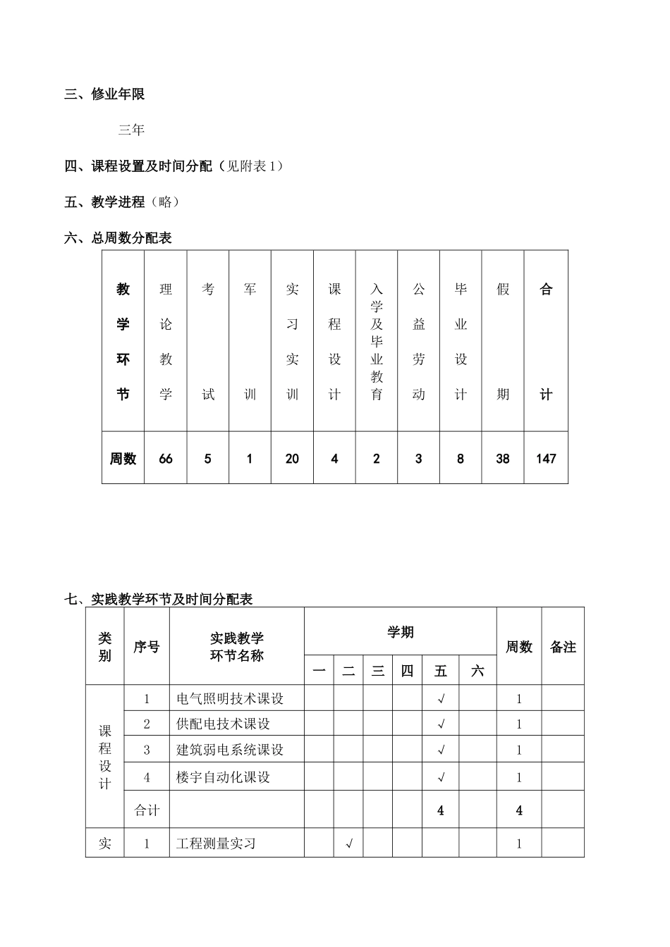 楼宇智能化工程技术专业教学计划_第3页