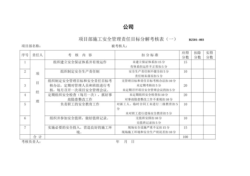 某某公司工程开工安全技术措施检查表_第3页