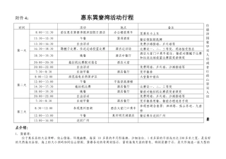 前往惠东巽寮湾德泽园假日酒店