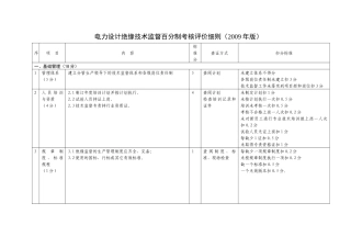 16-电力设计绝缘技术监督百分制考核评价细则