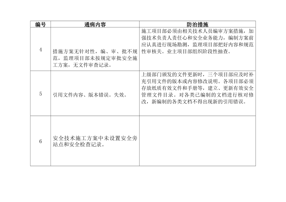 输变电工程施工现场安全通病与防治措施_第3页