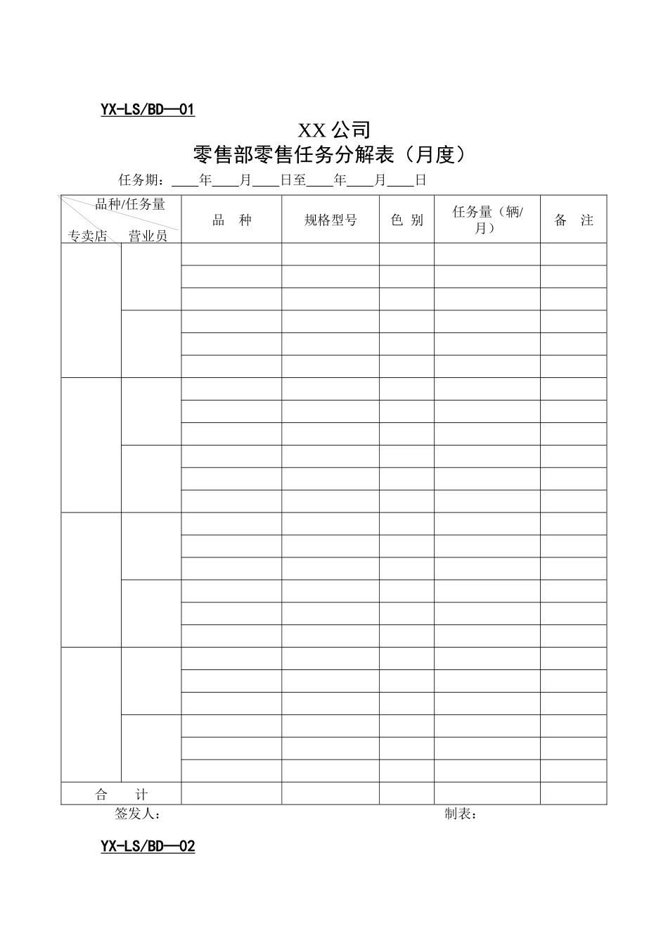 零售部表格（DOC 7页）_第1页