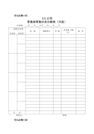 零售部表格（DOC 7页）