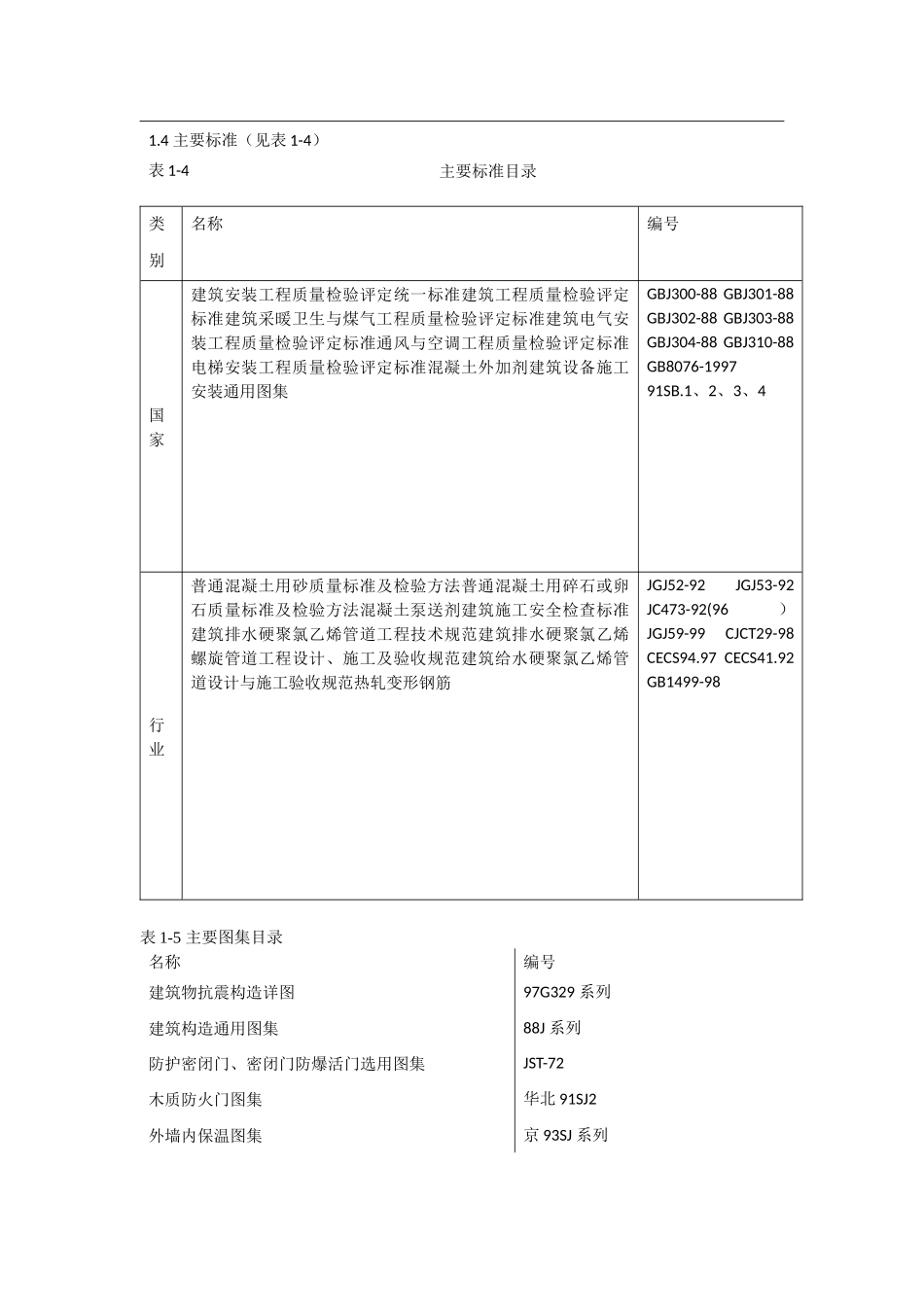 某花园东区高教住宅小区施工组织设计概述_第3页