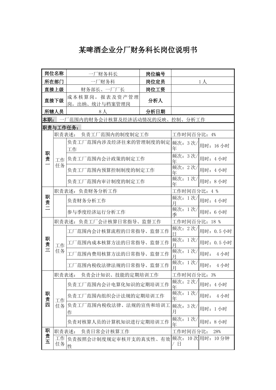 某啤酒企业分厂财务科长岗位说明书_第1页