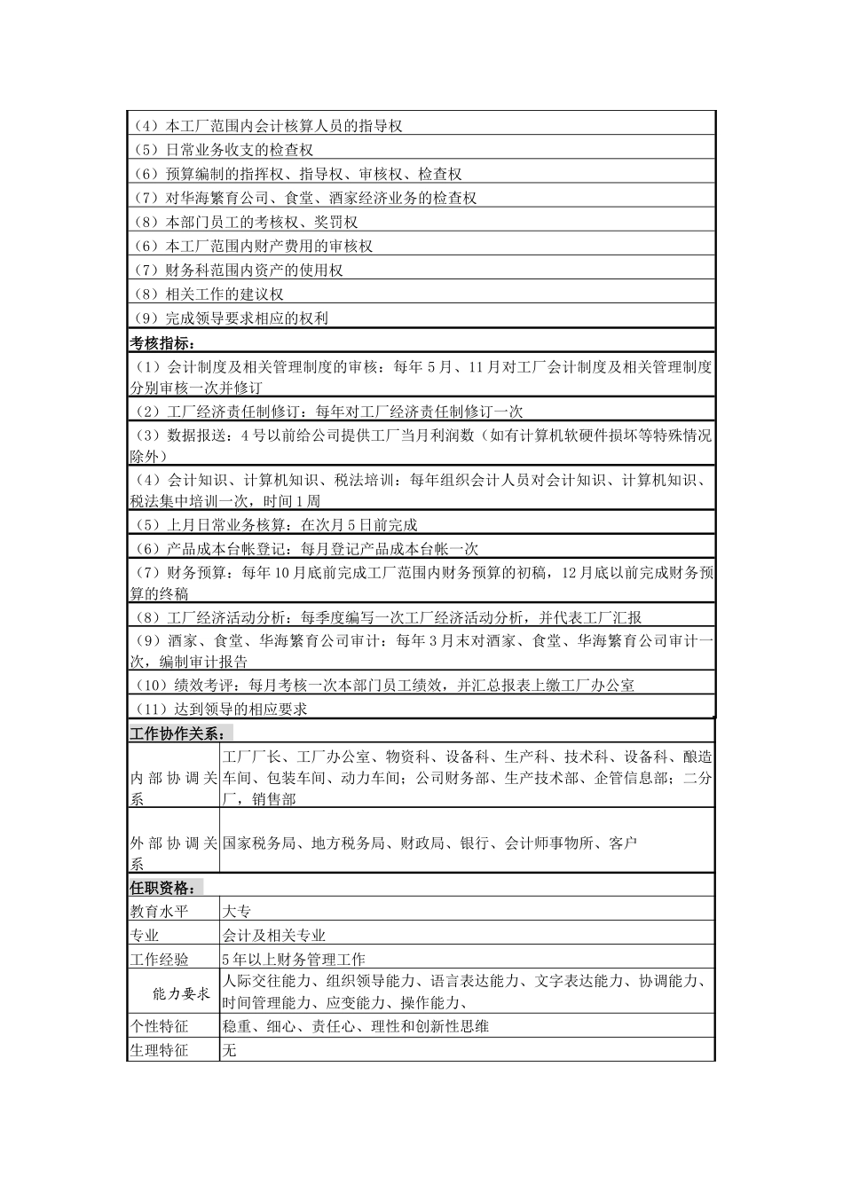 某啤酒企业分厂财务科长岗位说明书_第3页