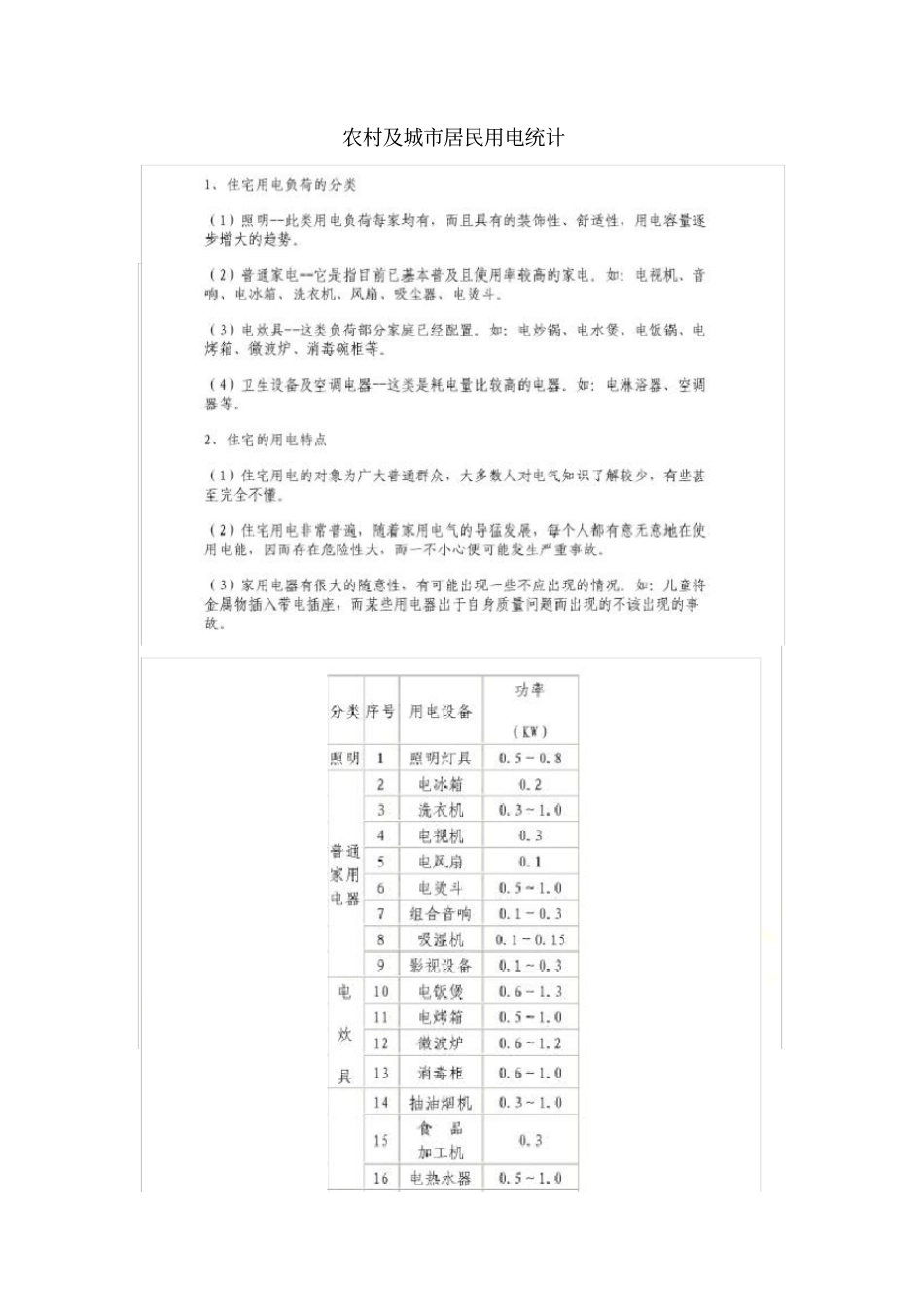 农村及城居民用电统计_第2页