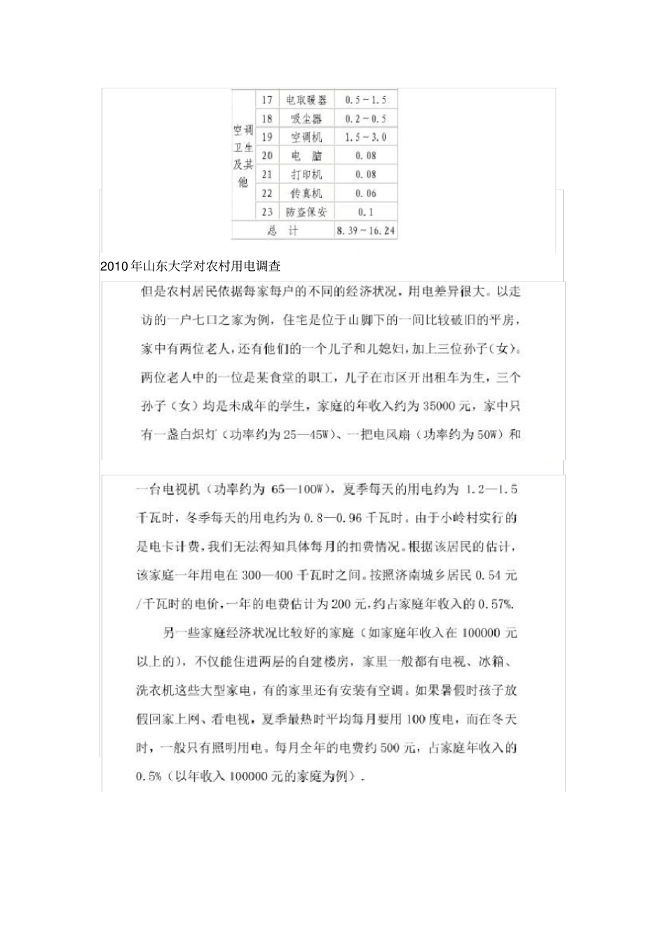 农村及城居民用电统计_第3页