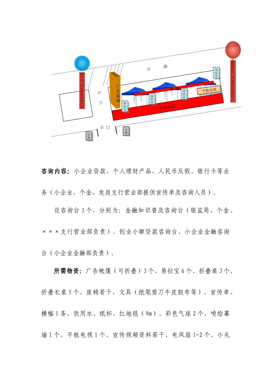 “送金融知识进社区”活动方案_第3页