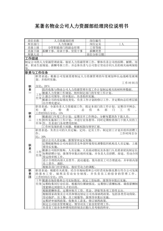 某著名物业公司人力资源部经理岗位说明书
