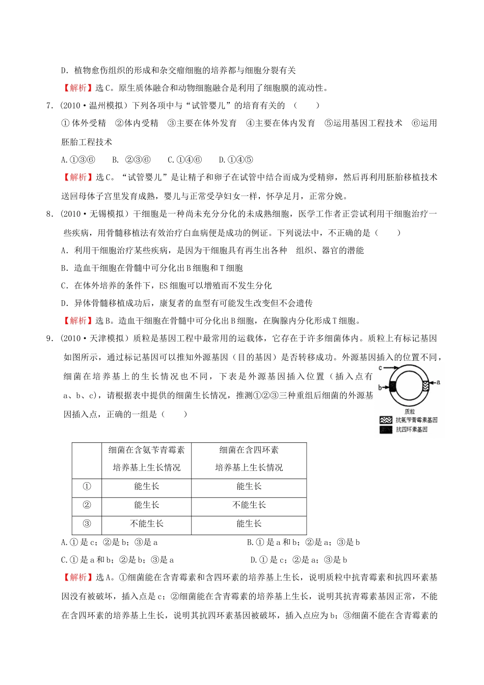 现代生物科技专题_第3页