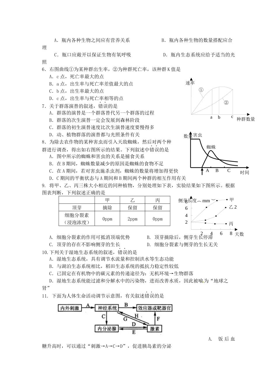 高二生物教学质量检查_第2页