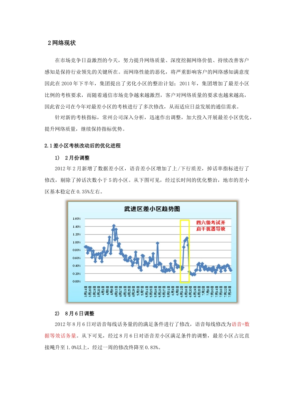 上下行质量差小区处理方案_第3页