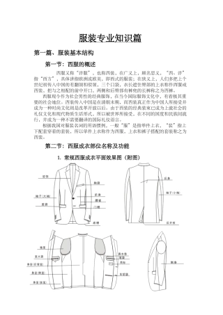 服装专业知识培训资料