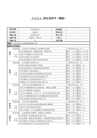 某服装生产企业储运部车队队长职位说明书