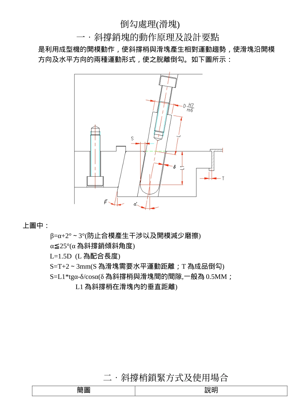 精密塑胶模具厂设计标准-倒勾的拆法_第1页