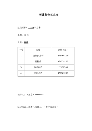 某楼工程施工组织设计(DOC 64页)