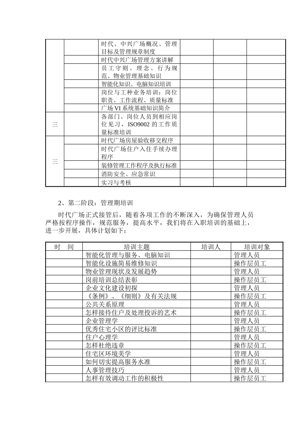 某广场物业管理方案_第3页