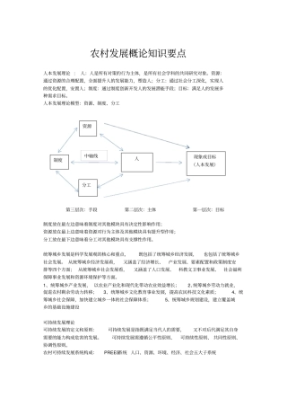 农村发展概论知识要点第二版陶佩君主编