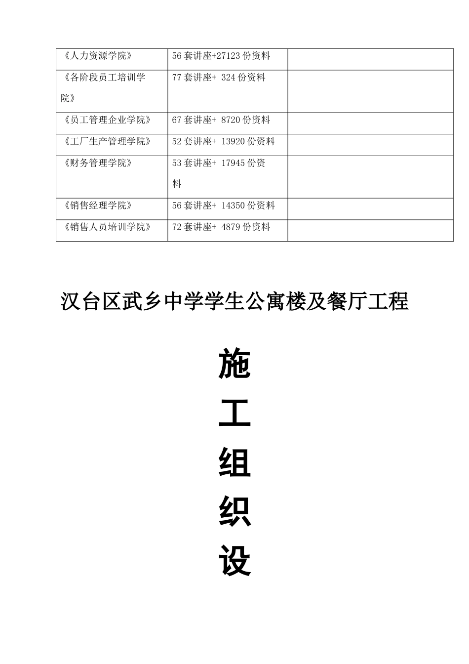 某中学学生公寓楼及餐厅工程施工组织设计_第2页