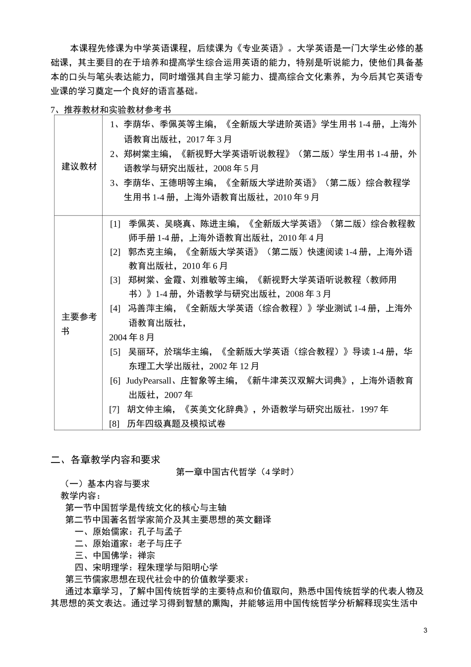 大学英语 教学大纲_第3页
