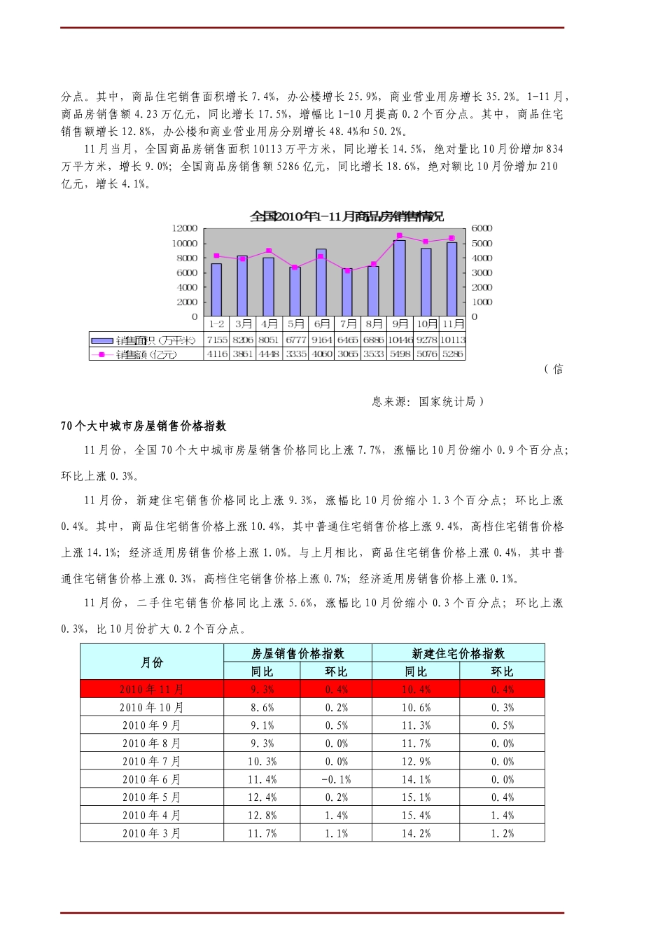 XXXX年12月常州房地产市场研究月报_27页_第3页