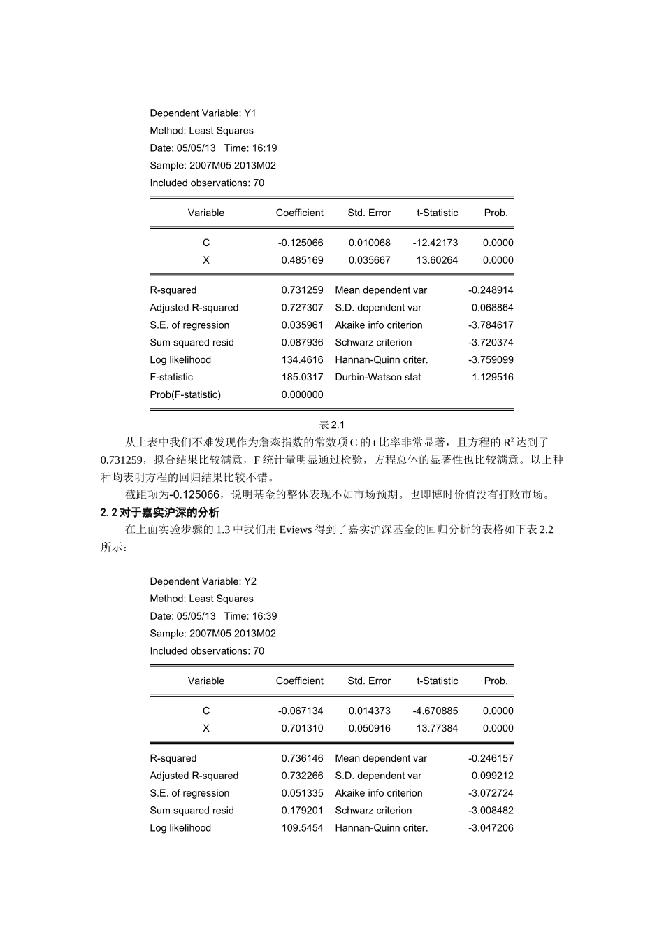 金融计量学实验报告_第3页