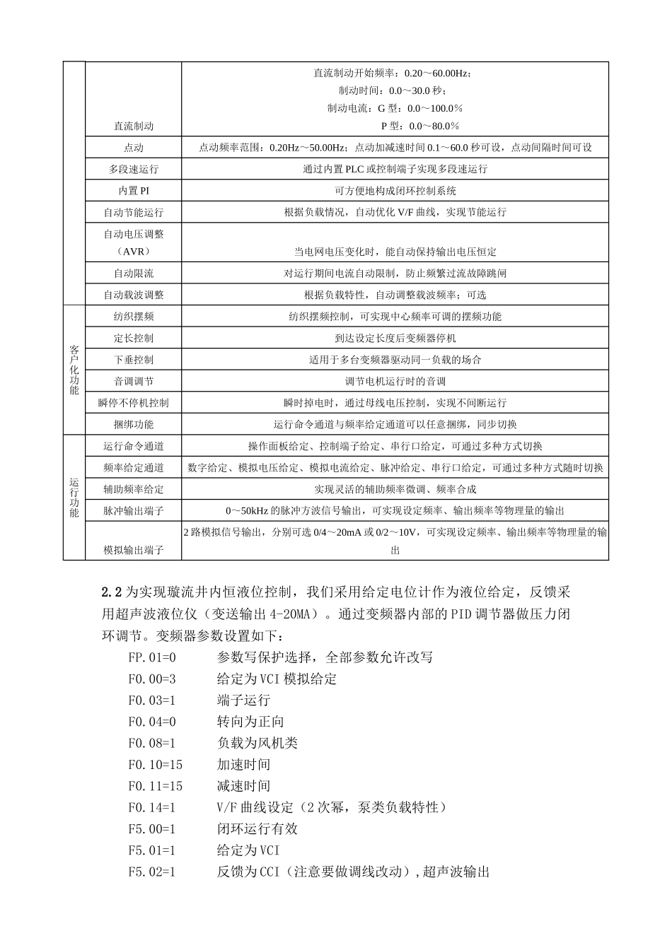 EV2000在煤矿通风机节能控制中的应用_第3页