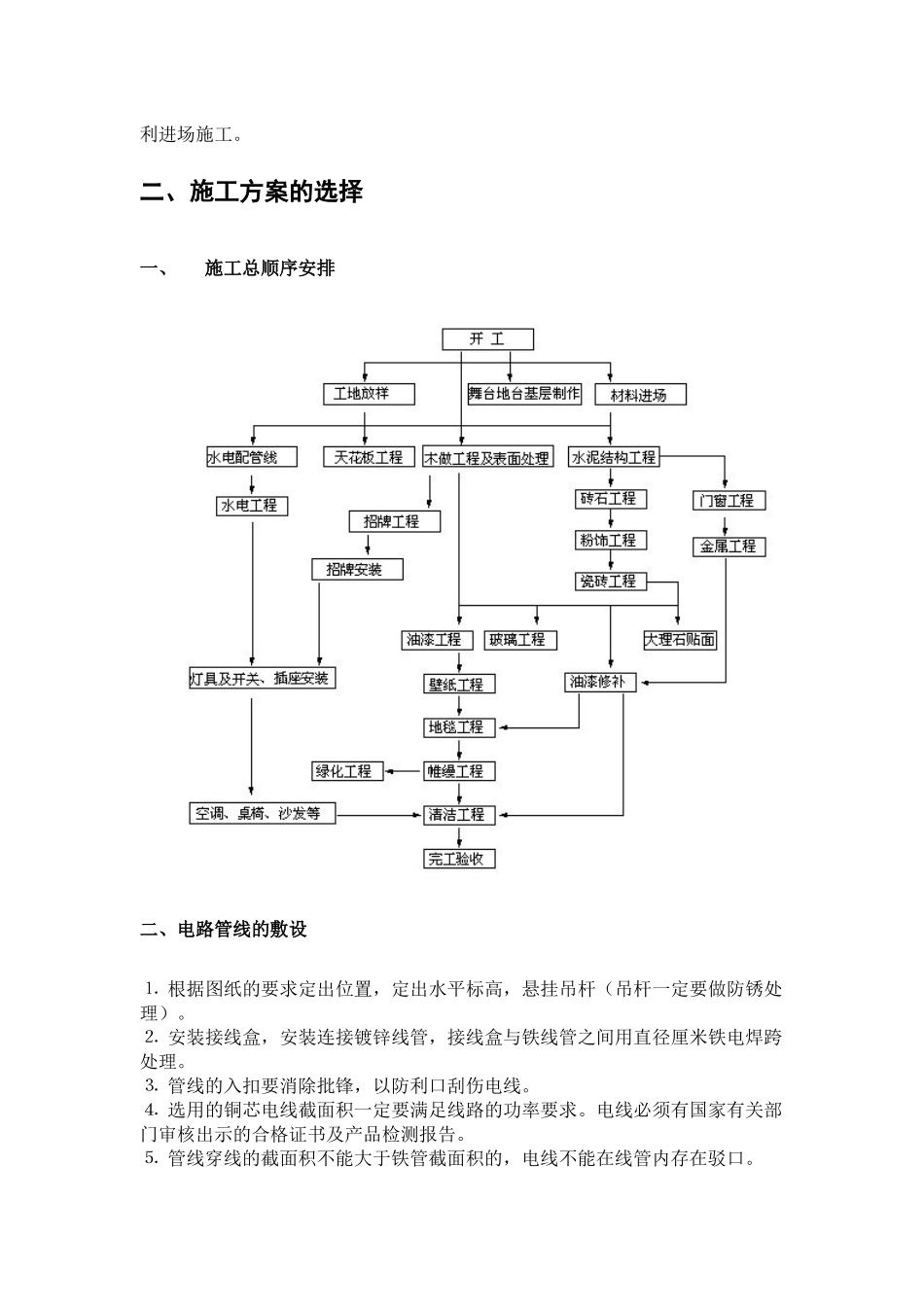 某酒吧装修施工工程施工组织设计方案_第2页