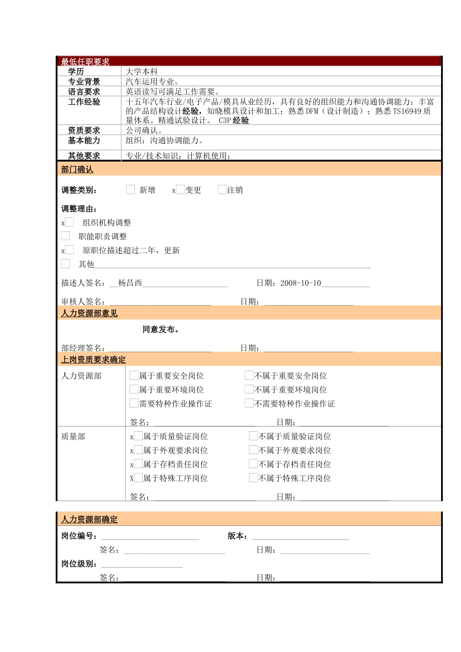 某大型电子公司技术部SW主管管理职位说明书_第2页