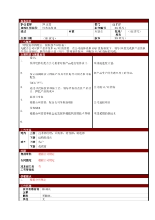 某大型电子公司技术部SW主管管理职位说明书