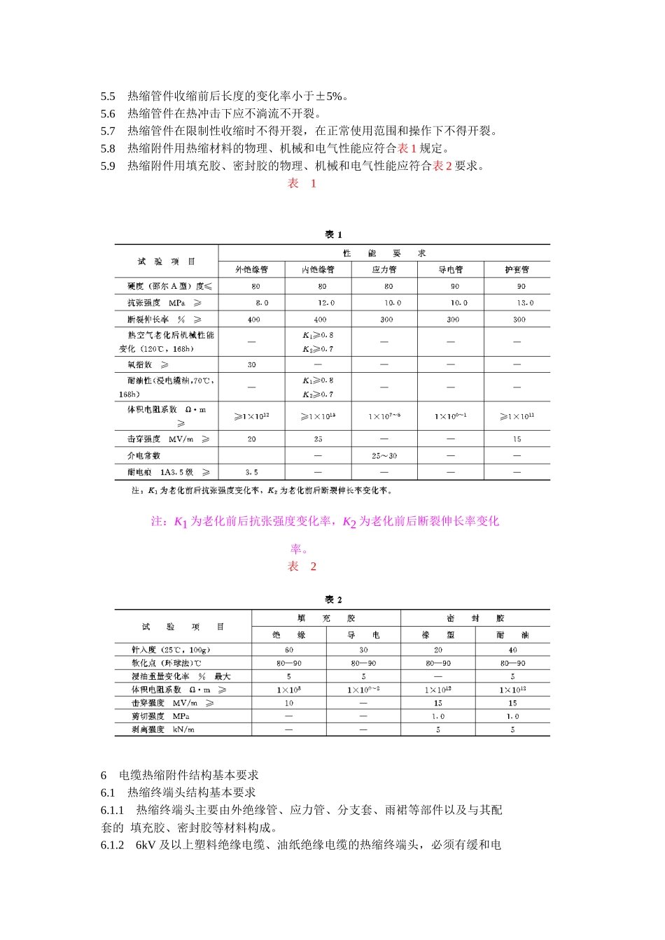 35kV及以下电力电缆热缩型附件应用技术条件_第3页