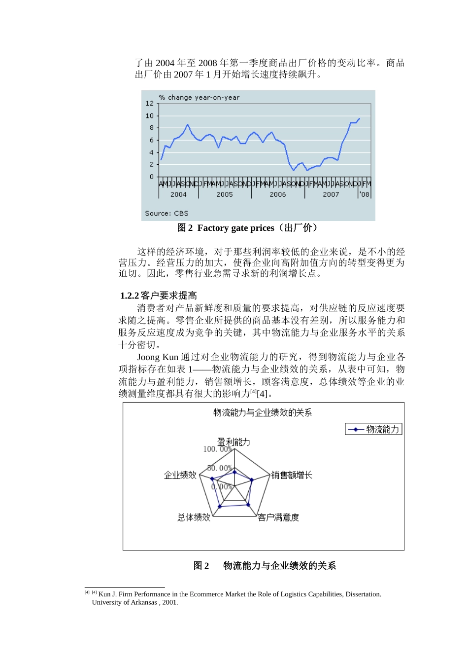 零售业内向物流的FGP模式介绍_第3页