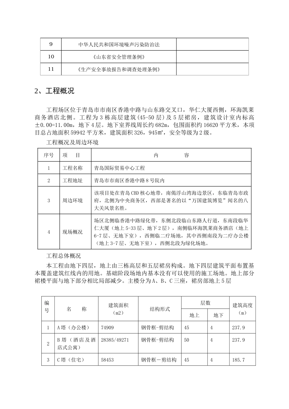 青岛国际贸易中心安全文明施工组织设计_第2页