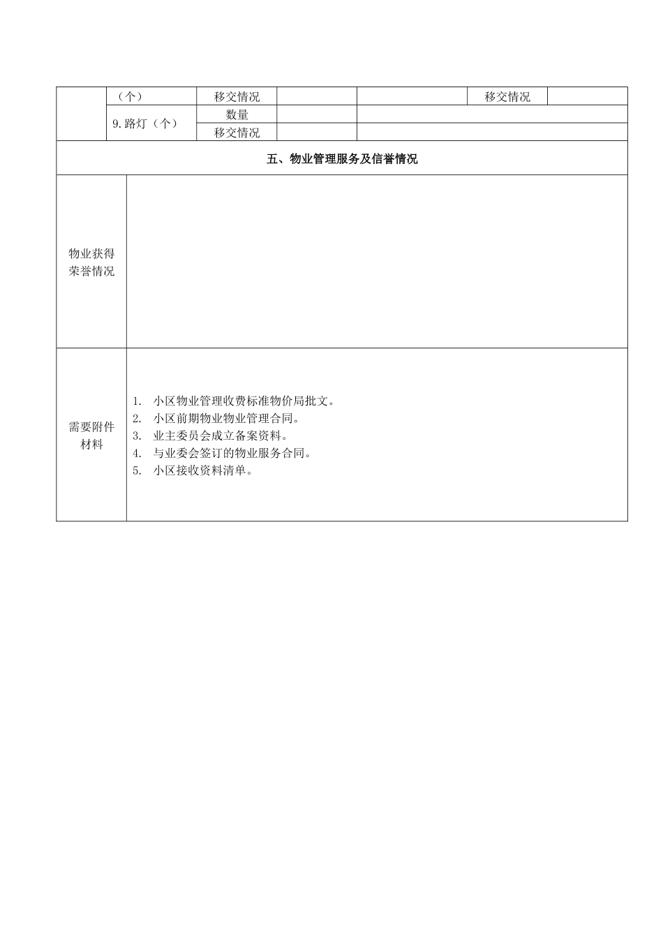 物业项目明细表_第3页