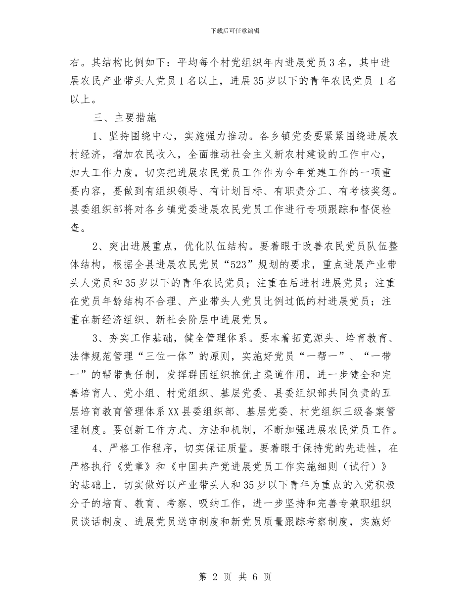 发展农民党员工作计划范文与发展改革局党风廉政建设责任制整改报告汇编_第2页