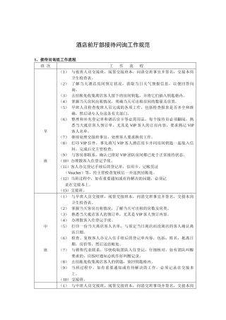 酒店前厅部接待问询工作规范（P）