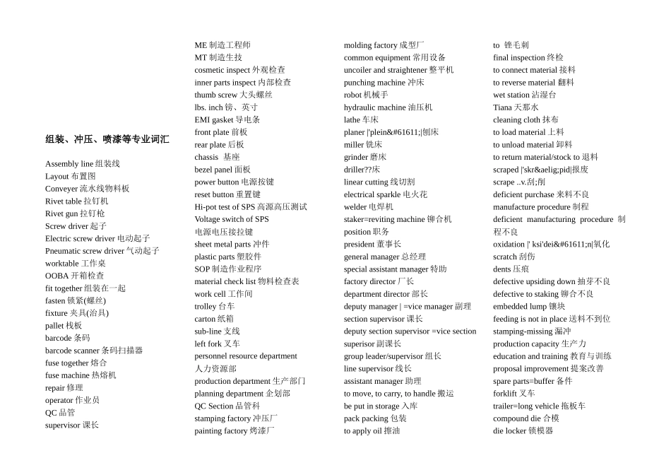 模具中英对照表汇编_第1页
