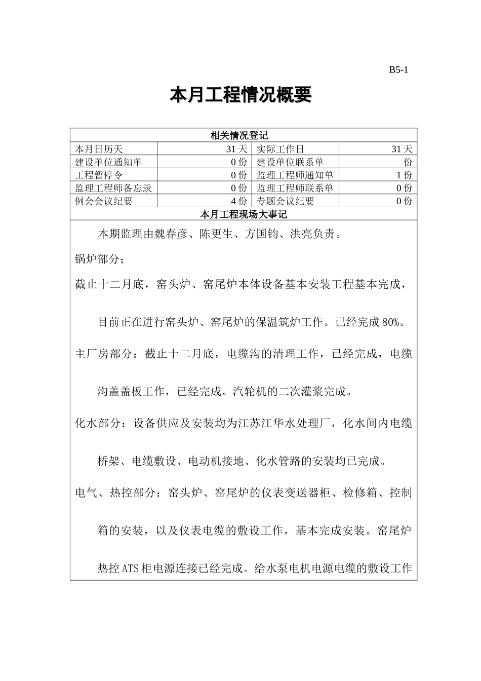 江苏信宁水泥余热发电工程6次月报_第2页