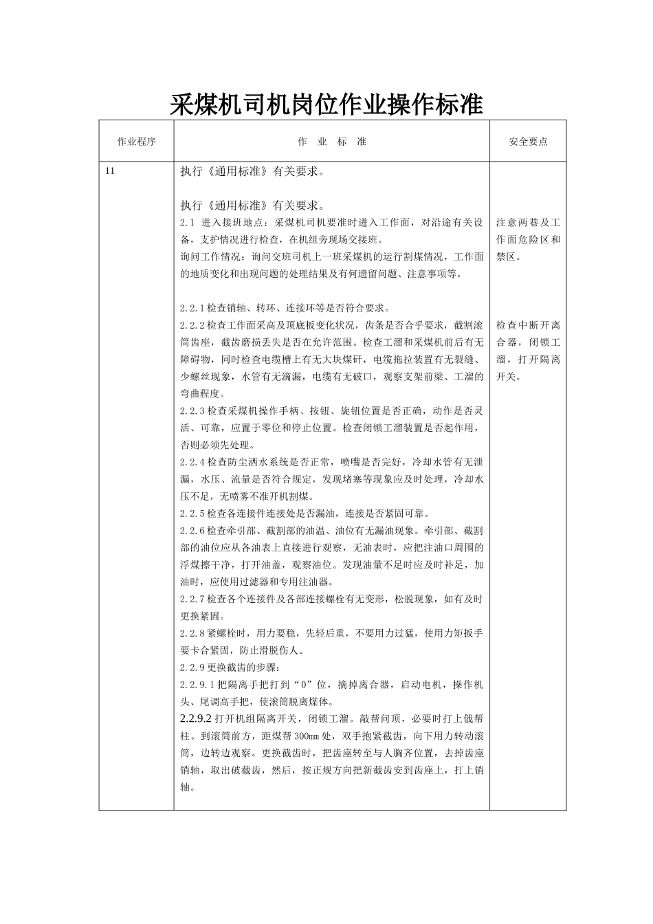 采煤机司机岗位作业操作标准_第1页