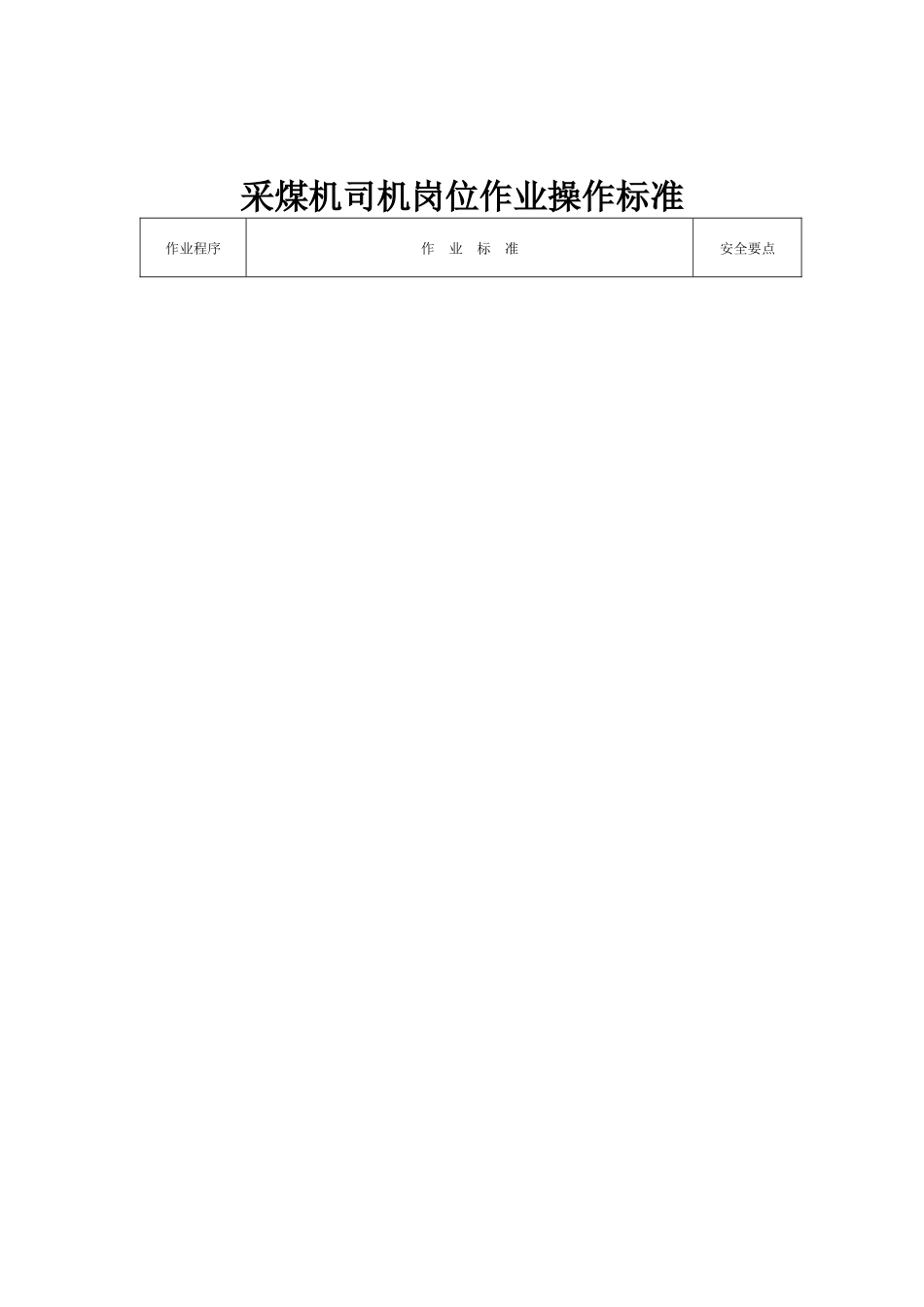 采煤机司机岗位作业操作标准_第2页